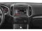 2015 Ford Edge 4dr SE AWD